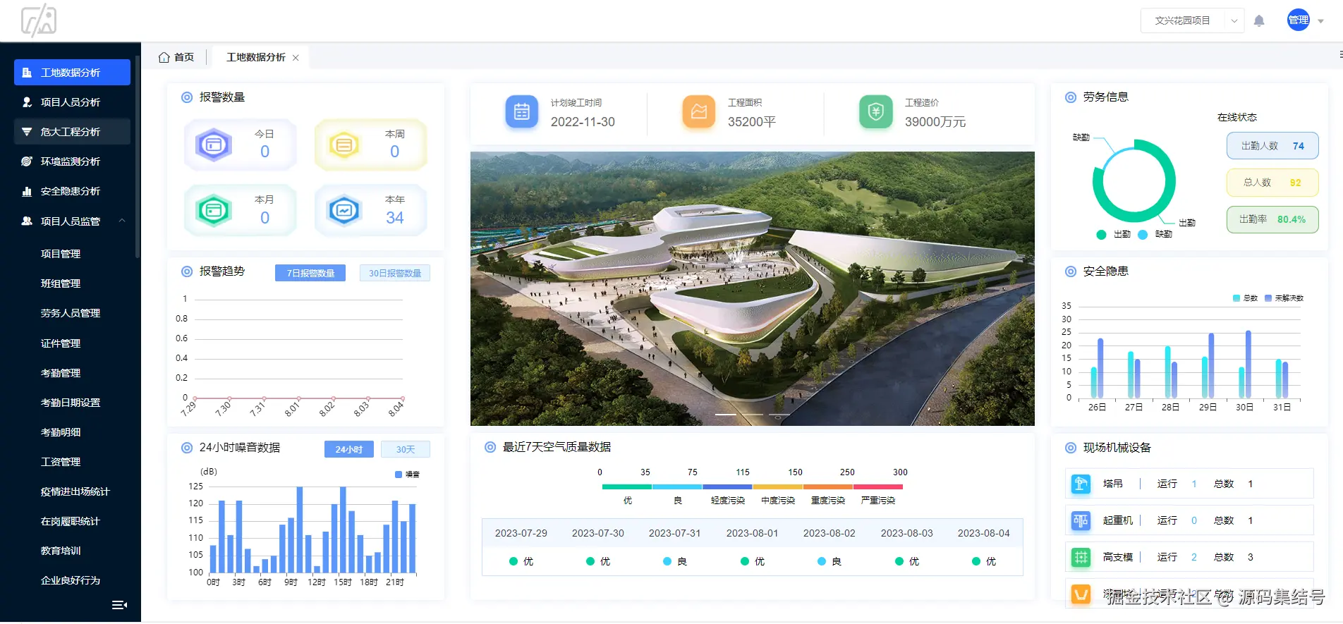 工地数据分析.png