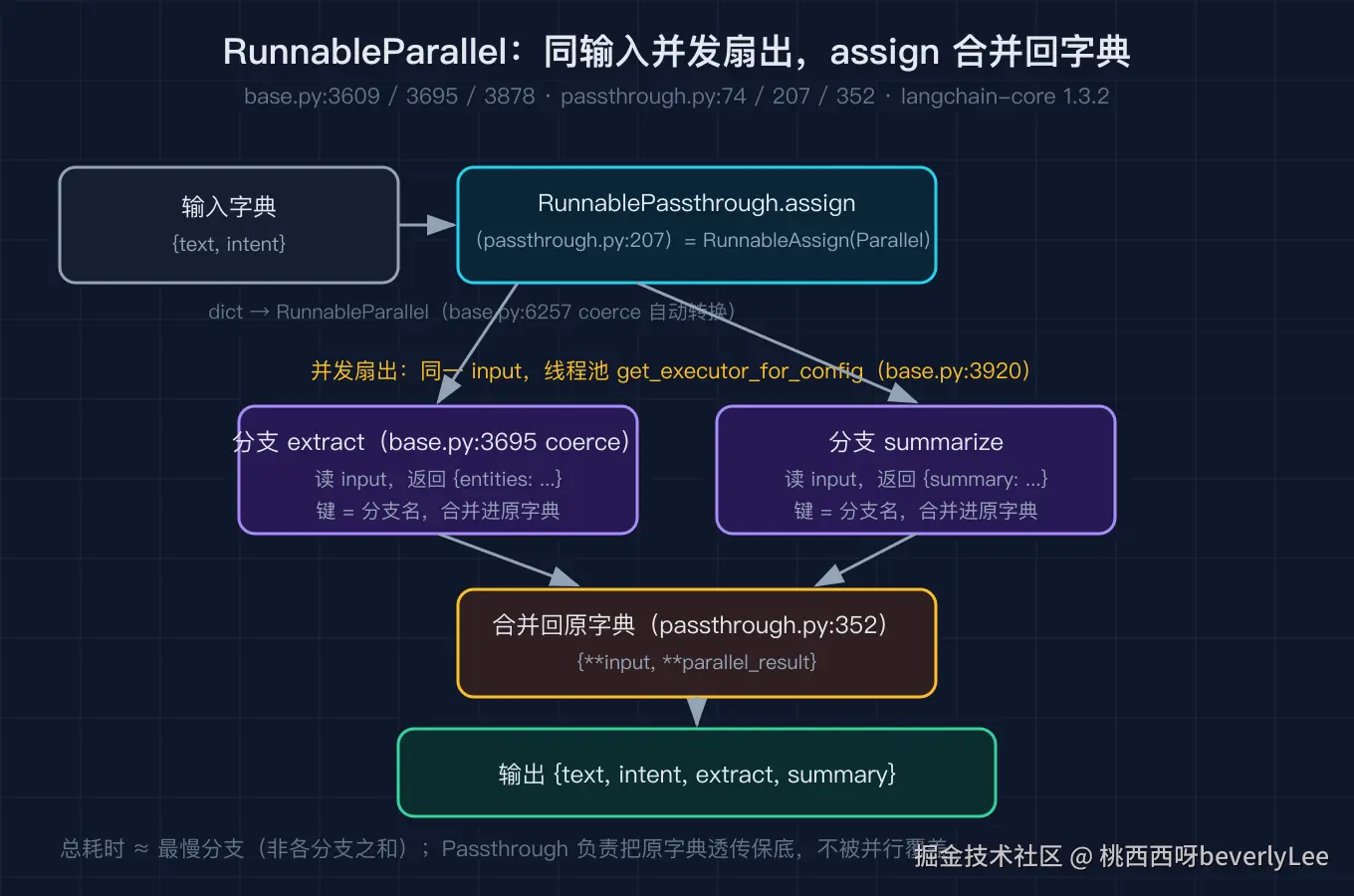 02_parallel@2x.png