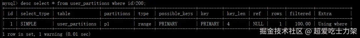 image-20220325201510359