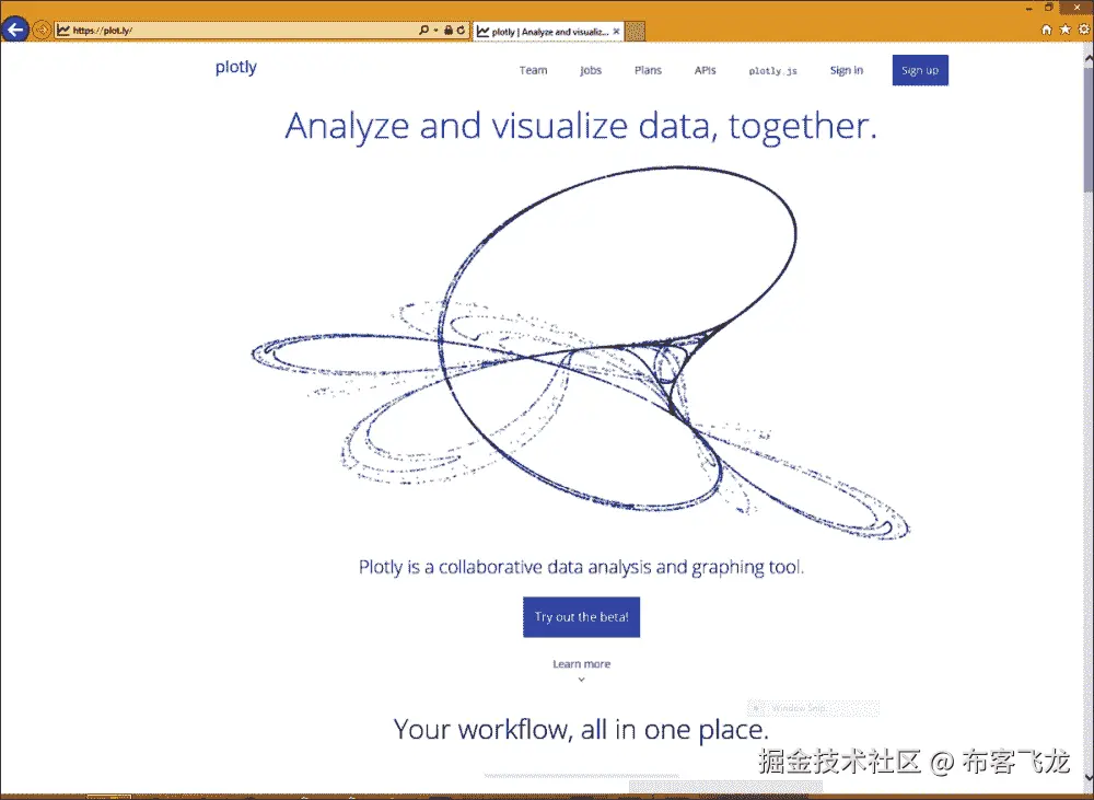 Plotly