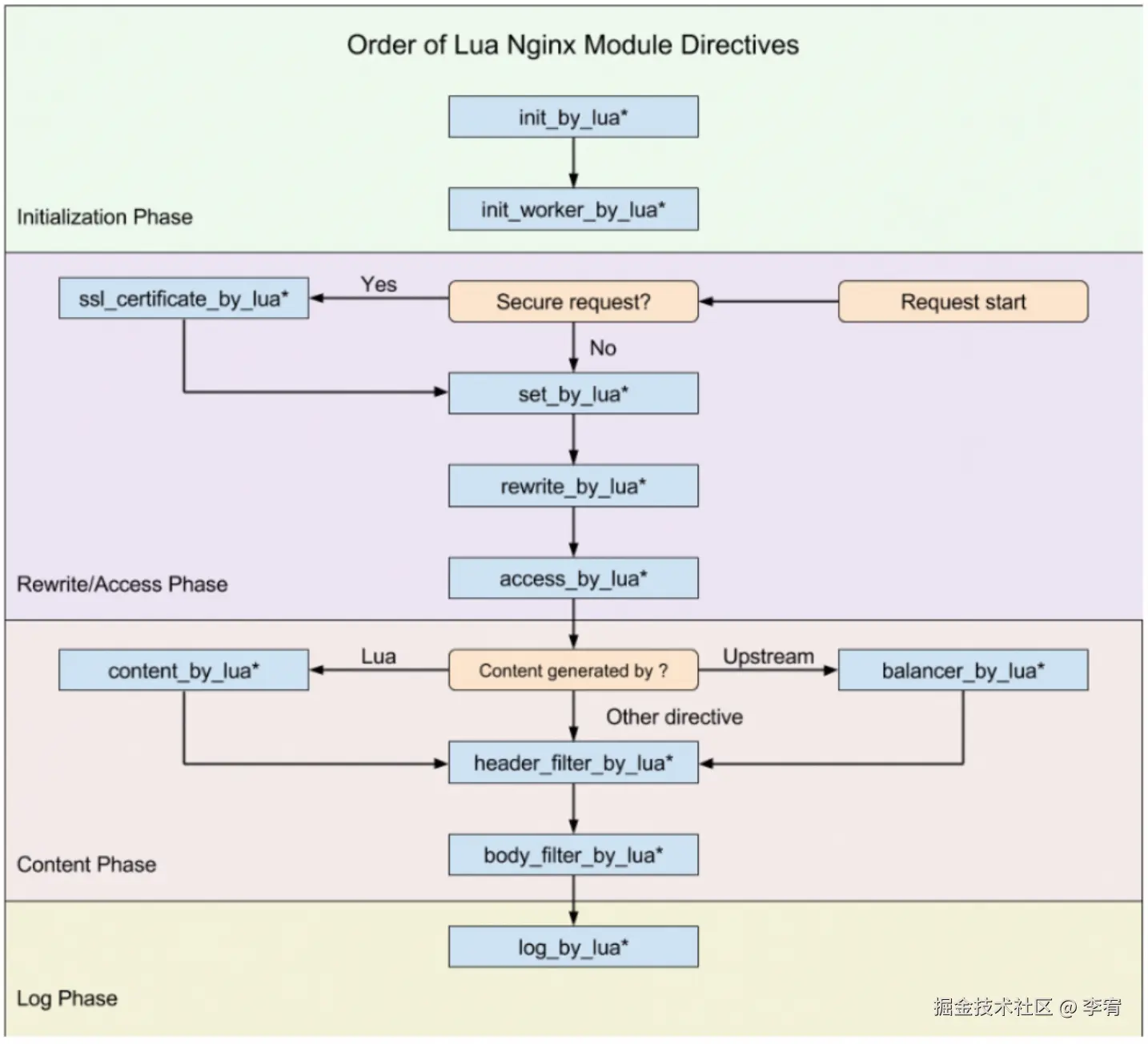 image-20241018183536662