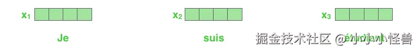 embeddings.png