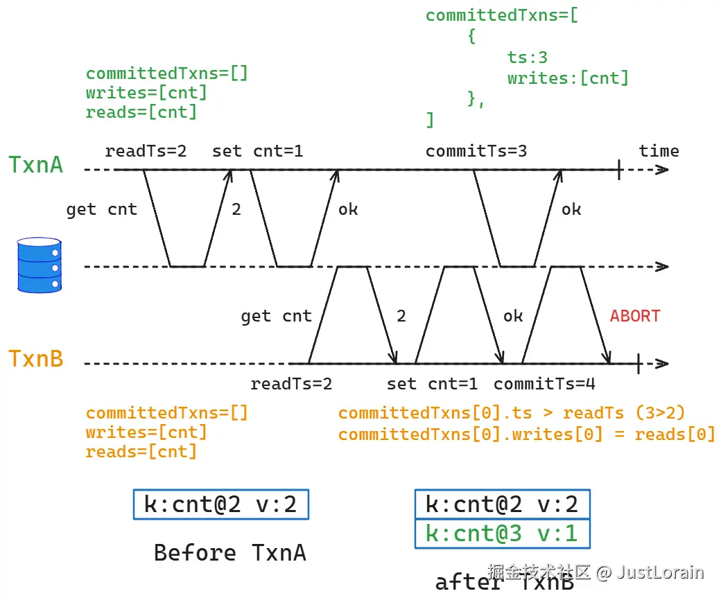 image-20250428120406989.png