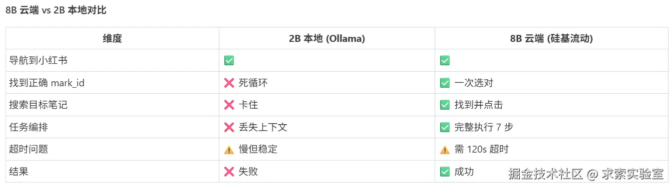 clipboard-2026-05-09T08-27-44-045Z-58e9a790.png