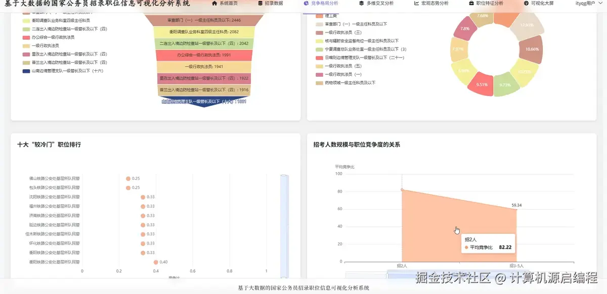 竞争格局.png