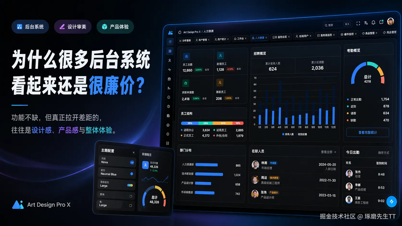 为什么很多后台系统功能不少，看起来却还是很廉价？