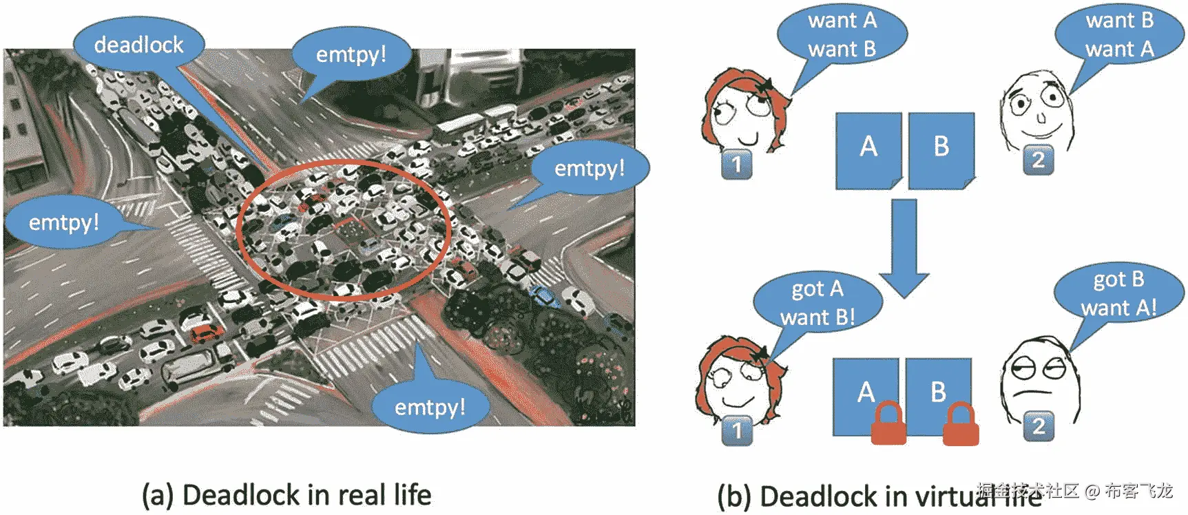 ../img/466505_1_En_5_Fig17_HTML.jpg