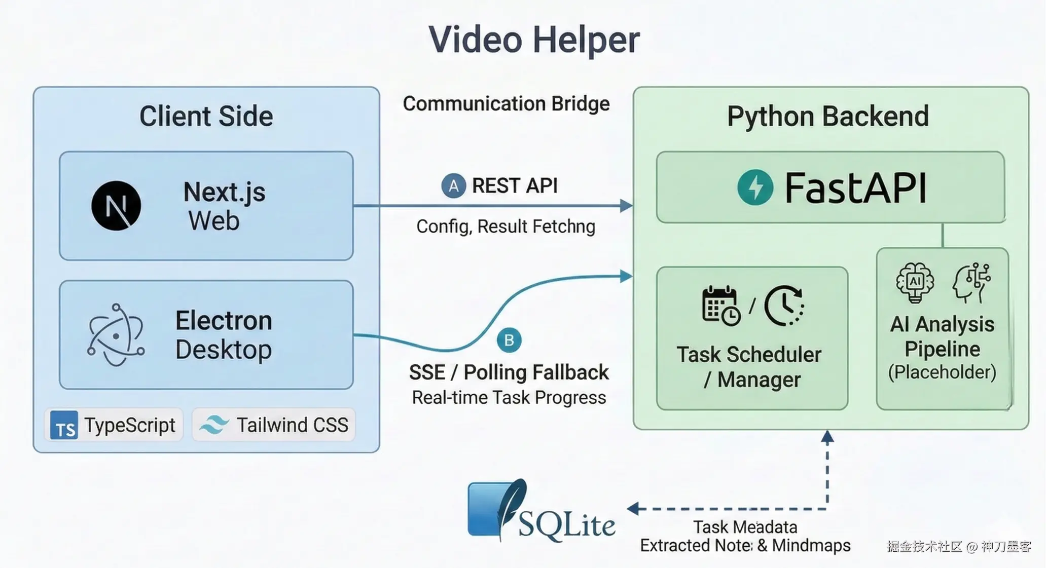 屏幕截图 2026-03-05 172818.png