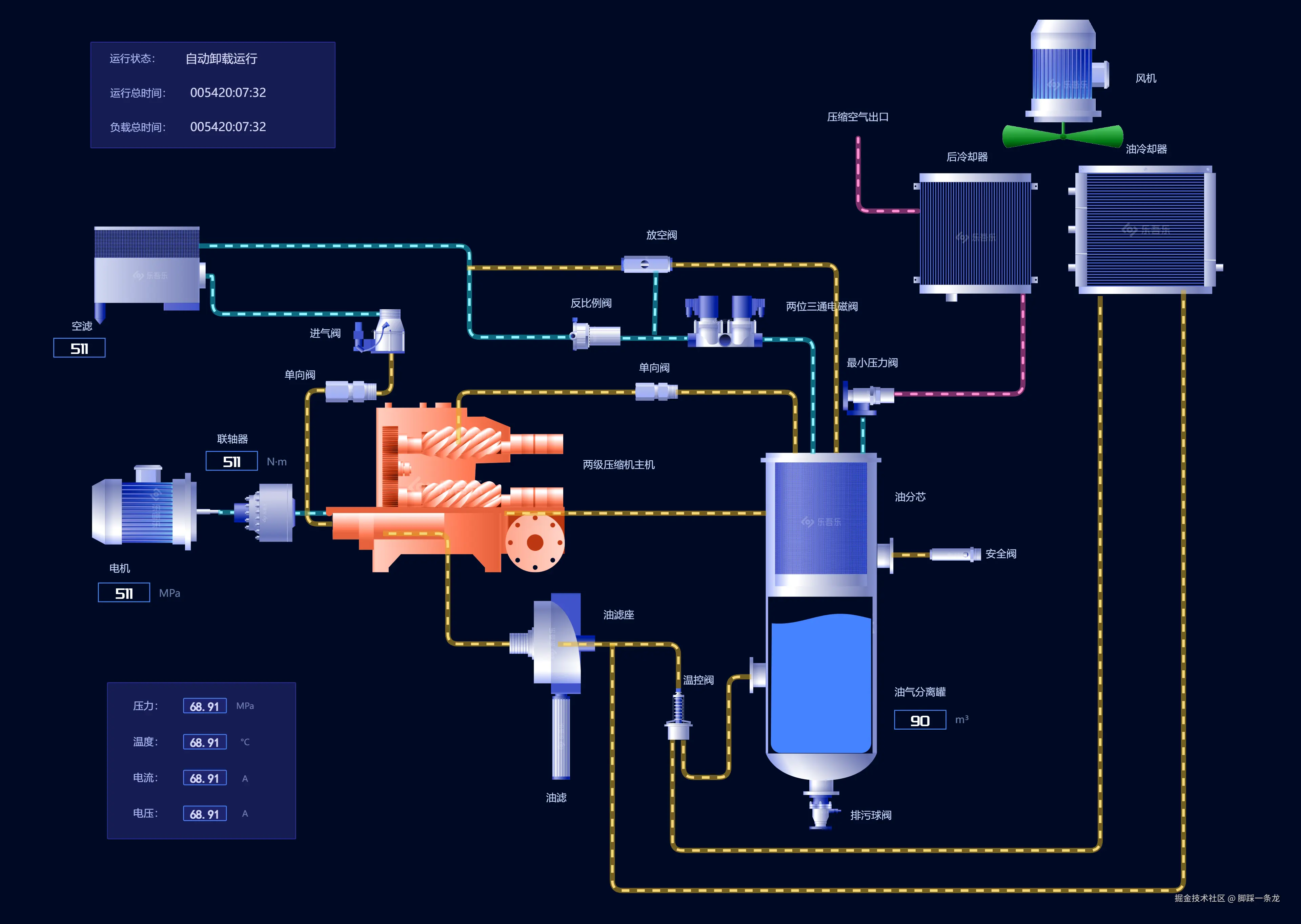 空压机  内部系统.png