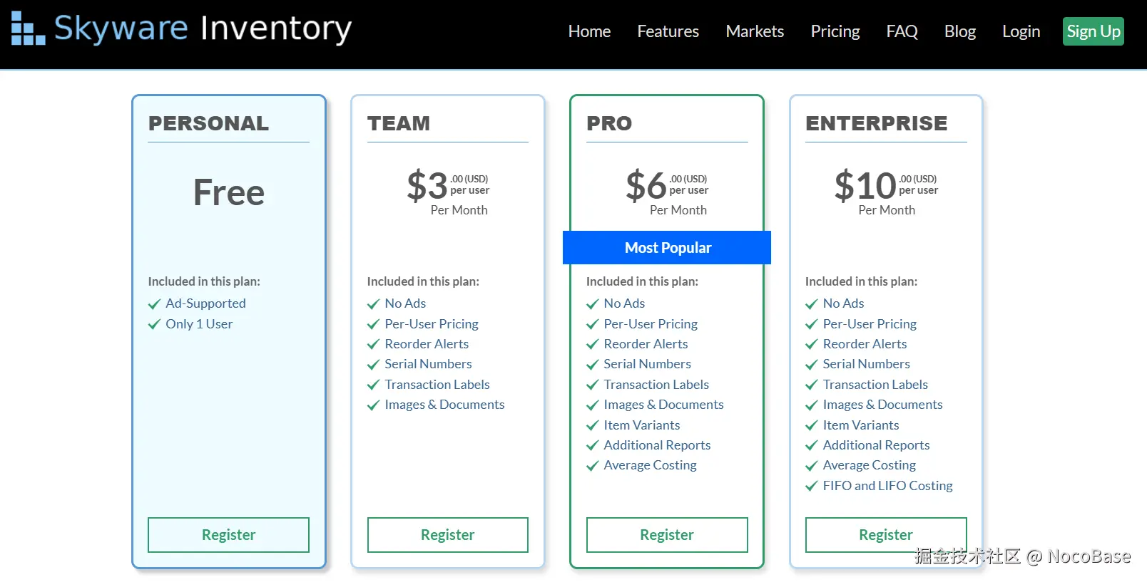 Skyware Inventory-price