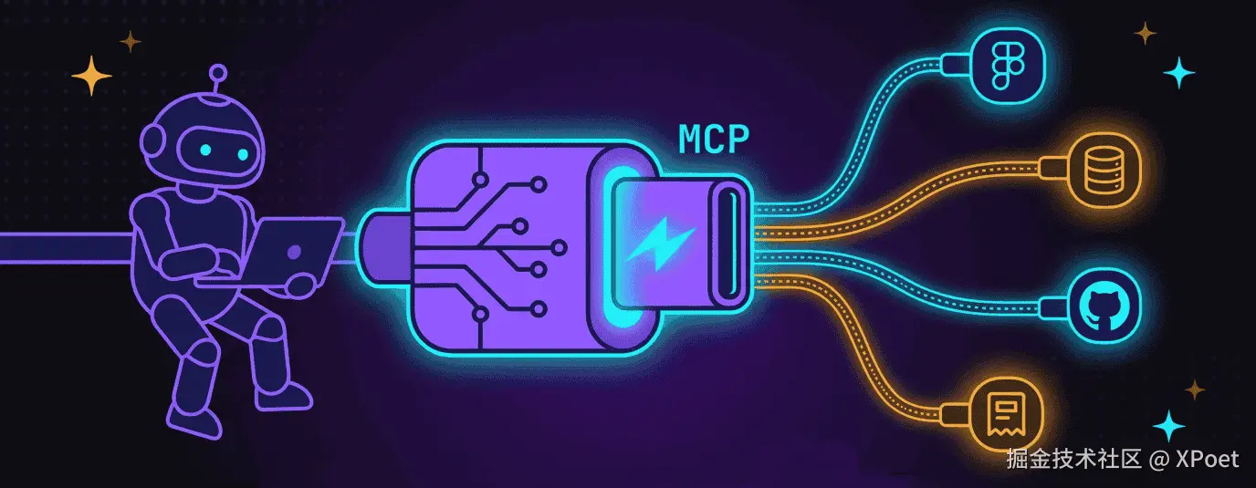 MCP-USB