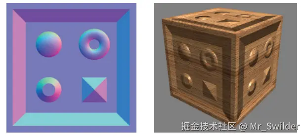 图6.35