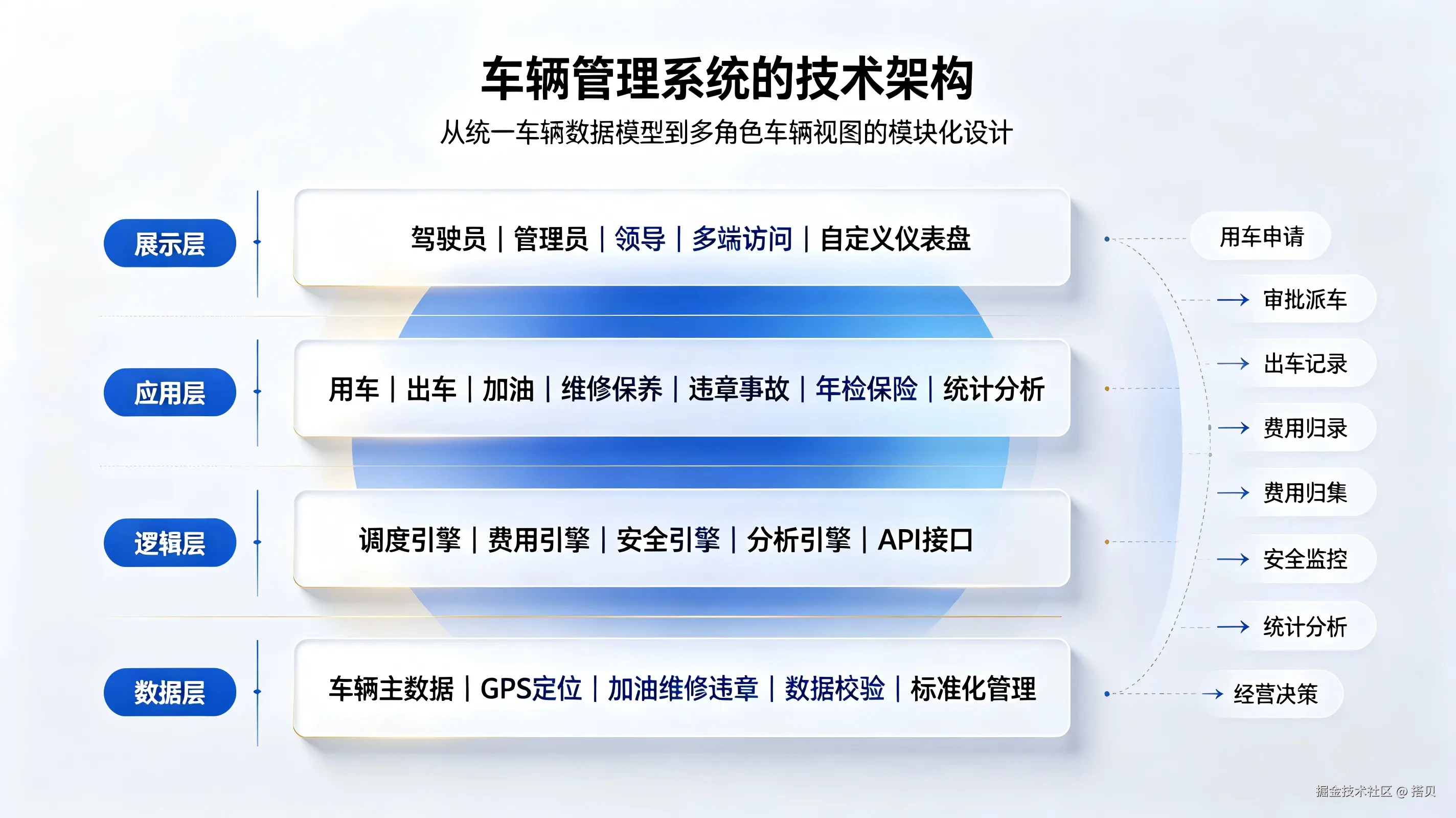 生成图片 (1).png