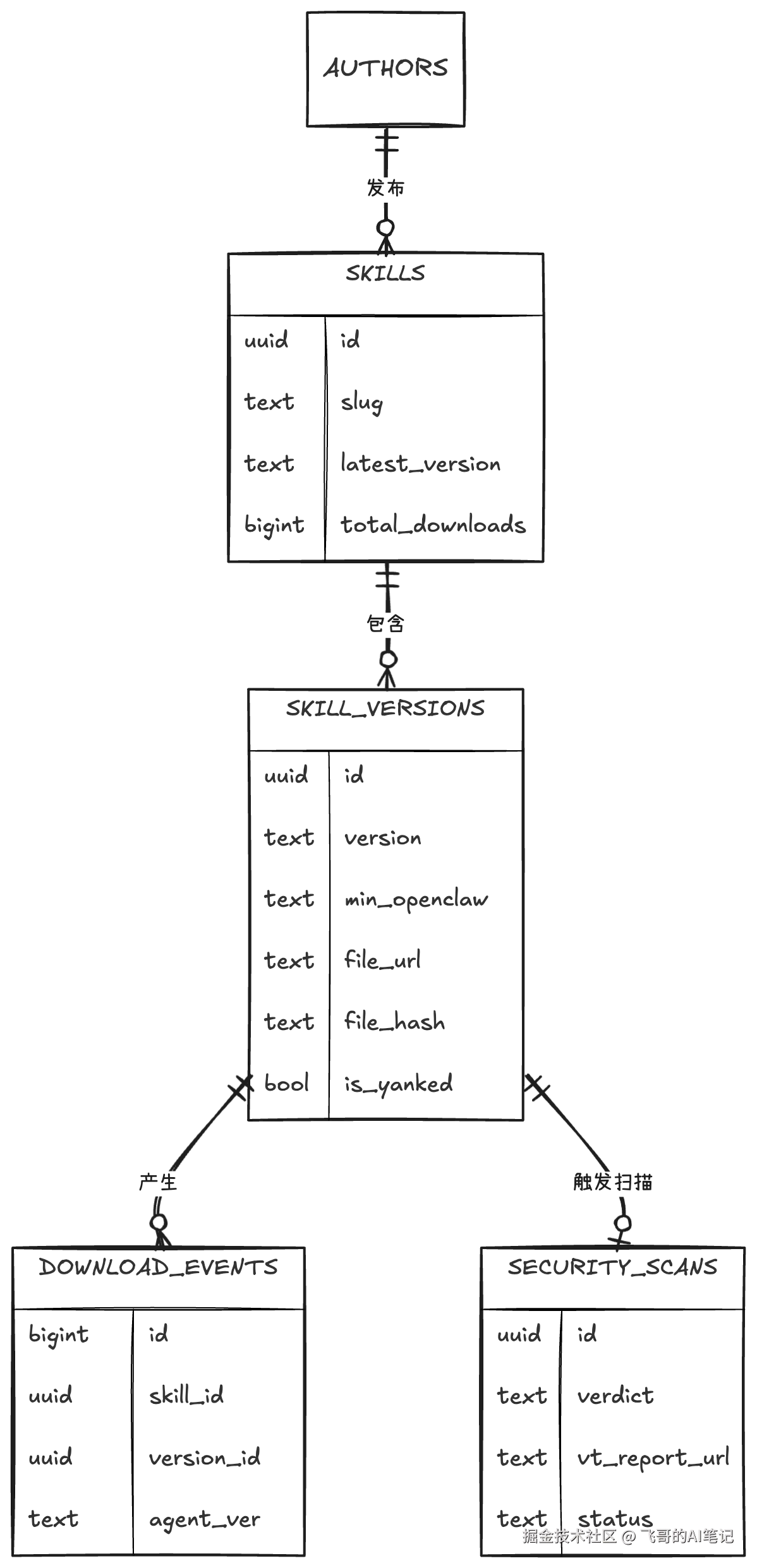 Clipboard_Screenshot_1773370467.png