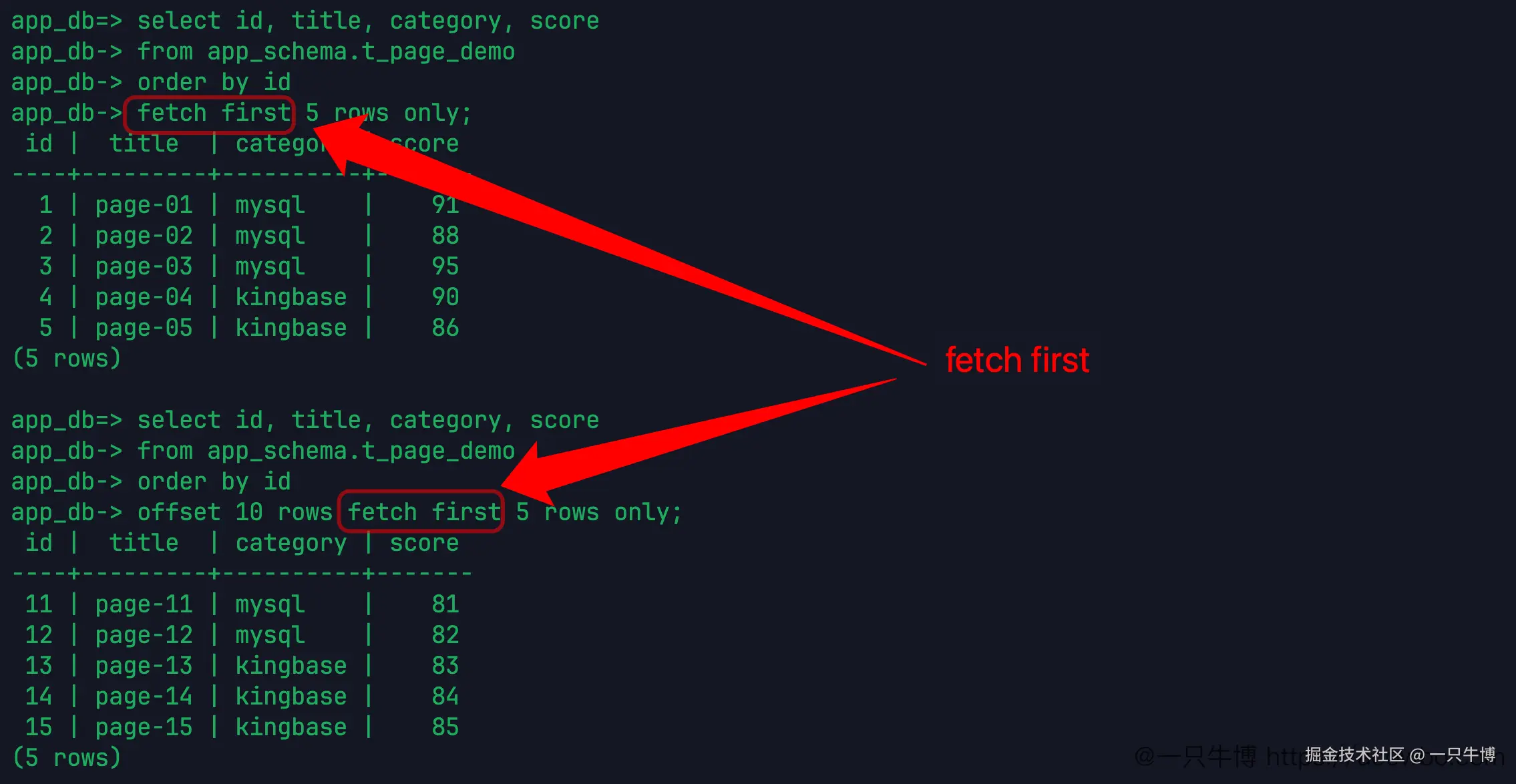 fetch first 写法