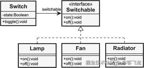 A429836_1_En_3_Fig6_HTML.jpg