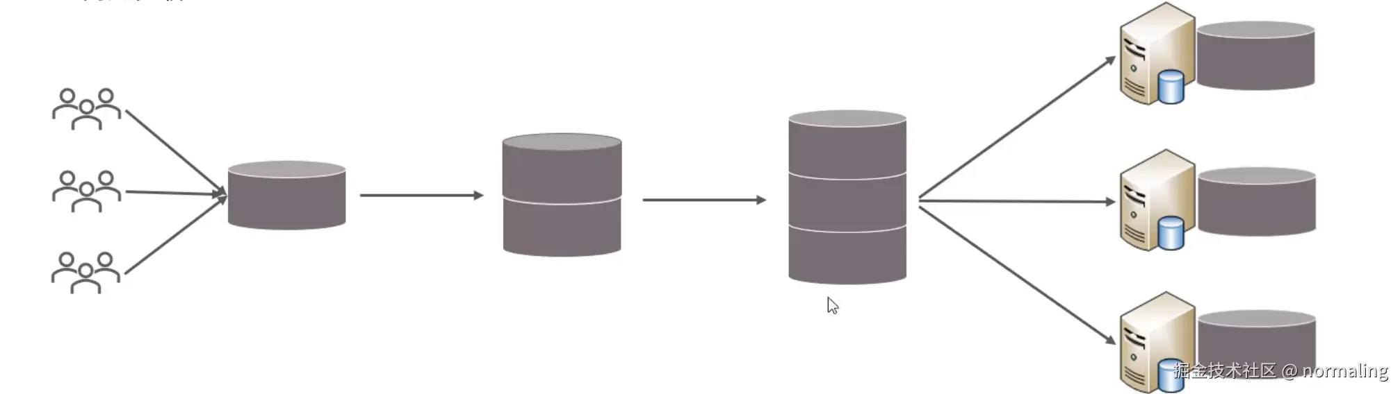 image-20240907084104155