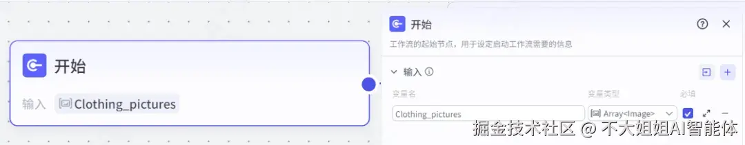 开始节点