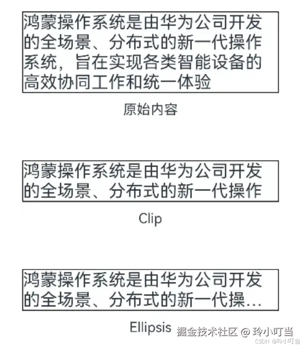 超出