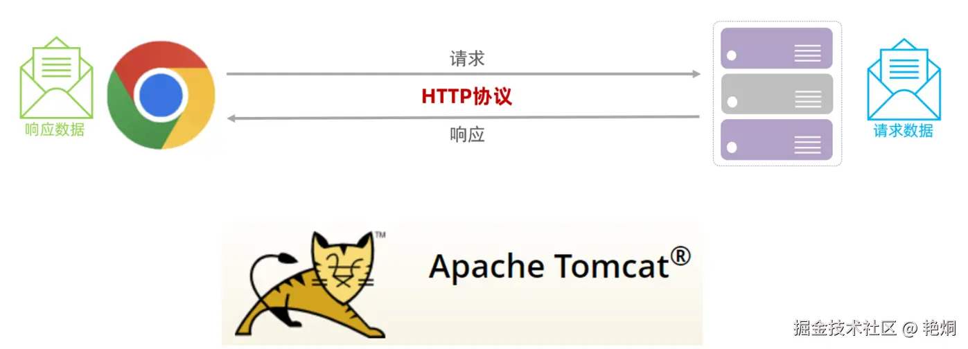 image-20220824233452167.png