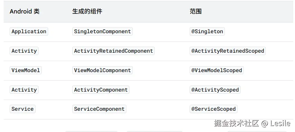 Screenshot 2026-08-02 145041.png