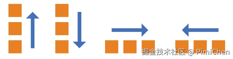 css_flex_direction.png