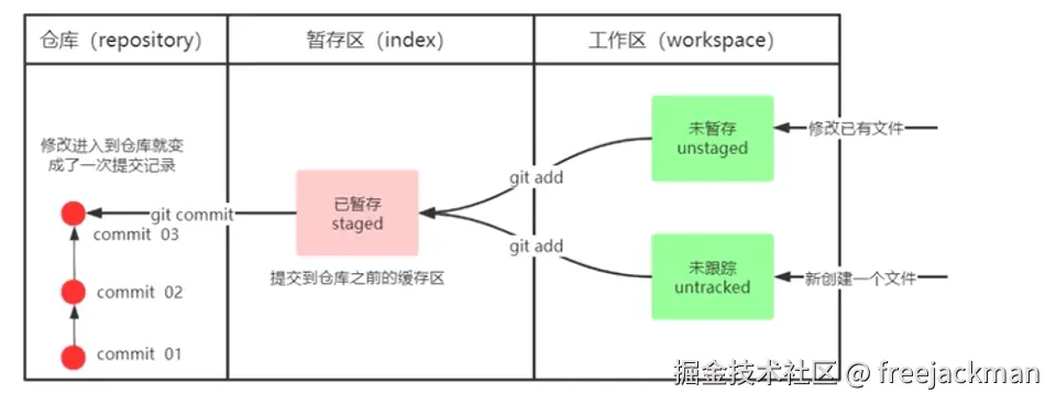 捕获176.PNG