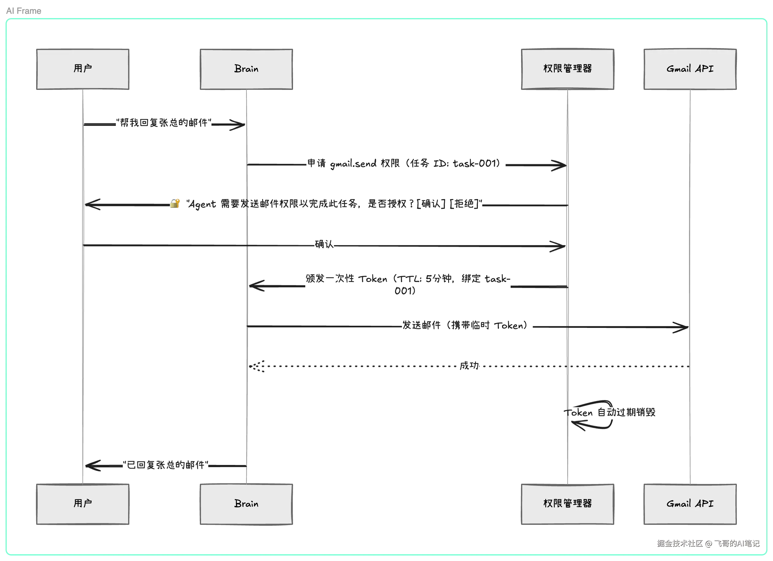 Clipboard_Screenshot_1773645042.png