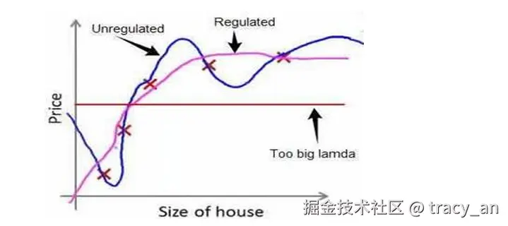 Pasted image 20260302141348.png