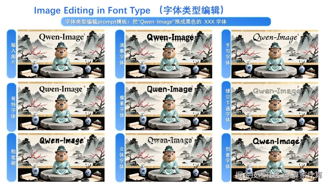 Text Font Type
