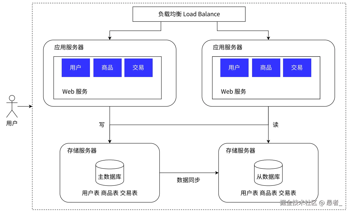 image-20240628015926355