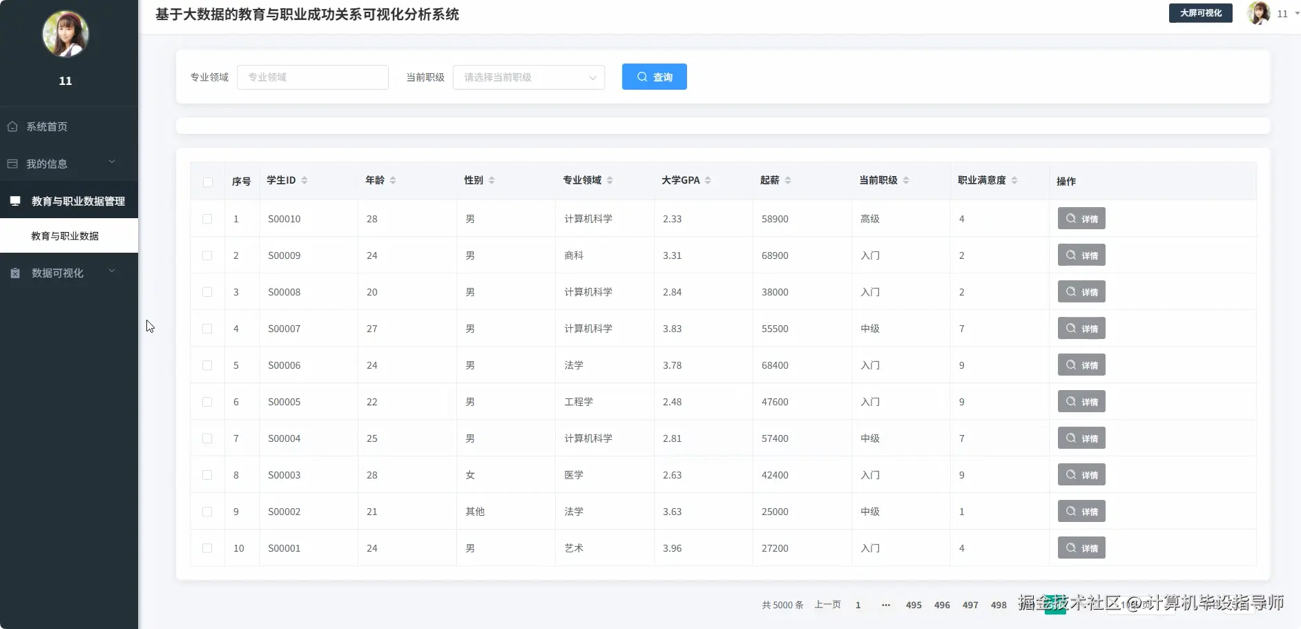 教育与职业数据.png