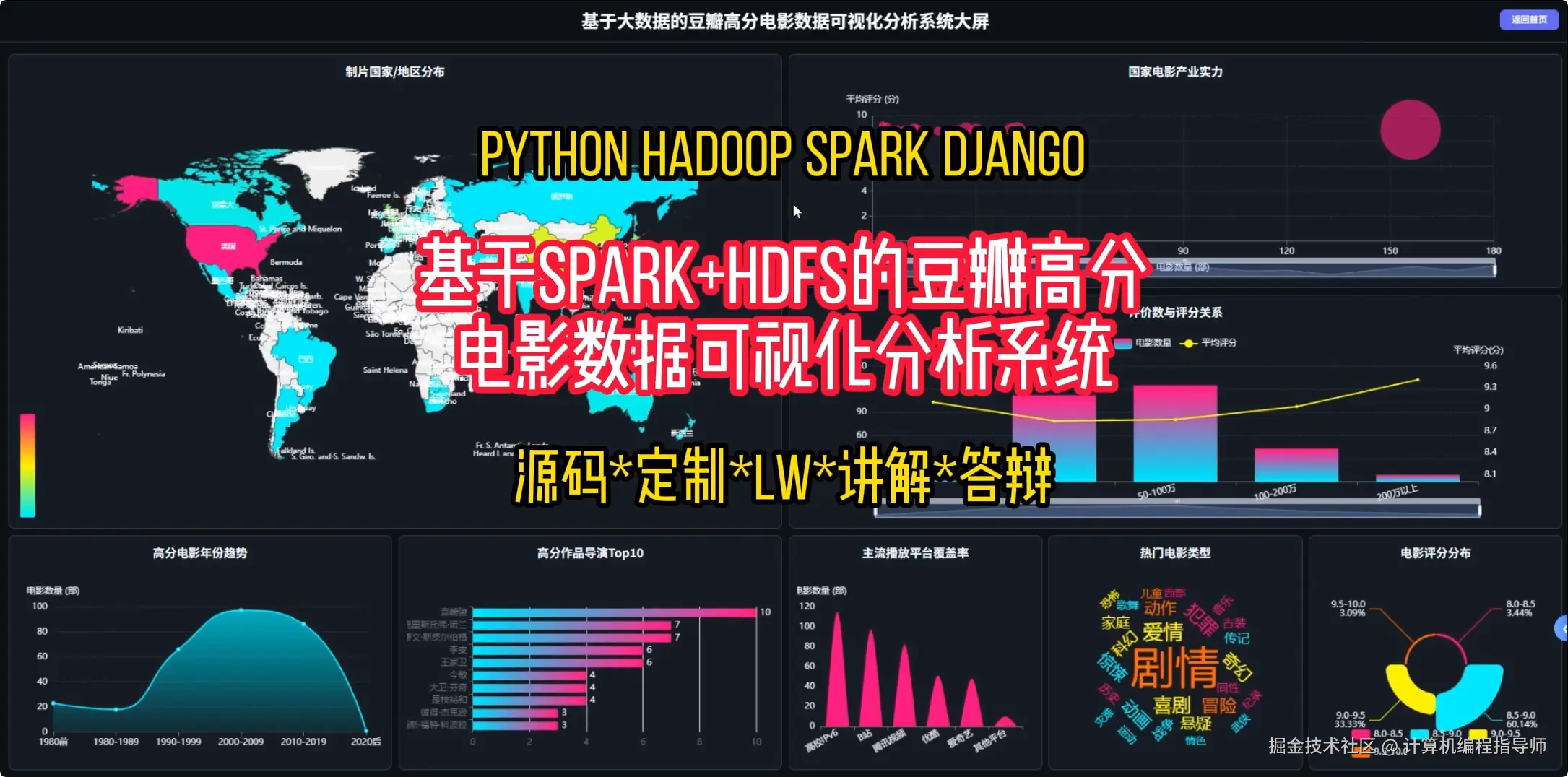 QQ20251028-155003.png
