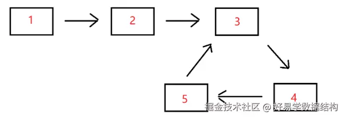 Snipaste_2022-04-21_22-39-19.png