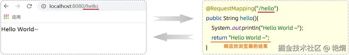image-20221204100656376.png