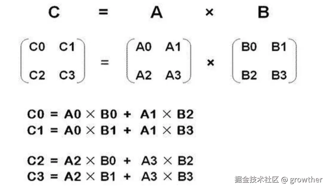 image-20190221092006677