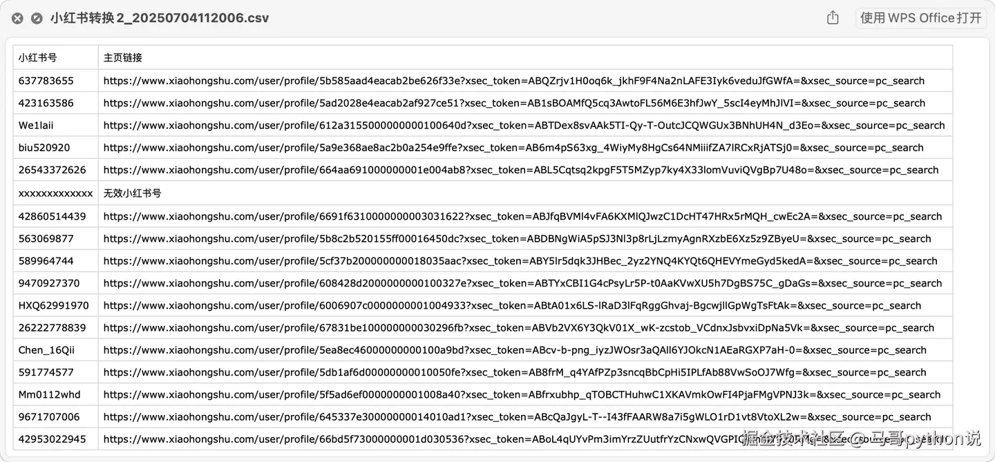 小红书转换2.csv