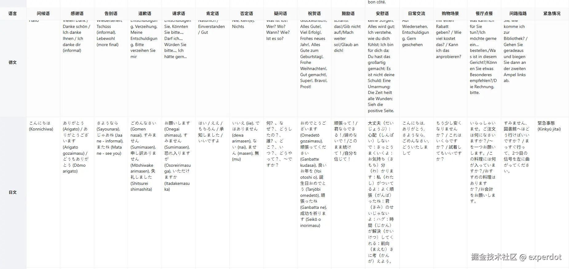 62452d8f4454c7e3658372355f912b5