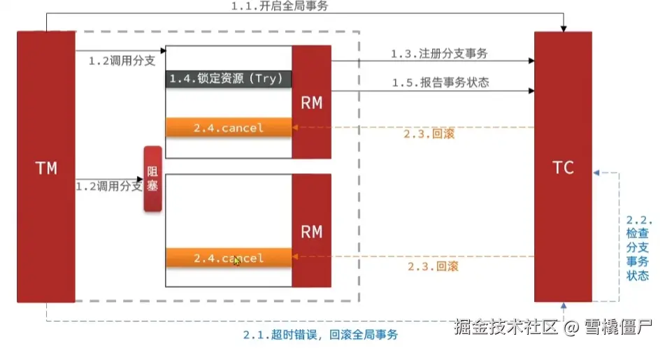 image-20250422162213046