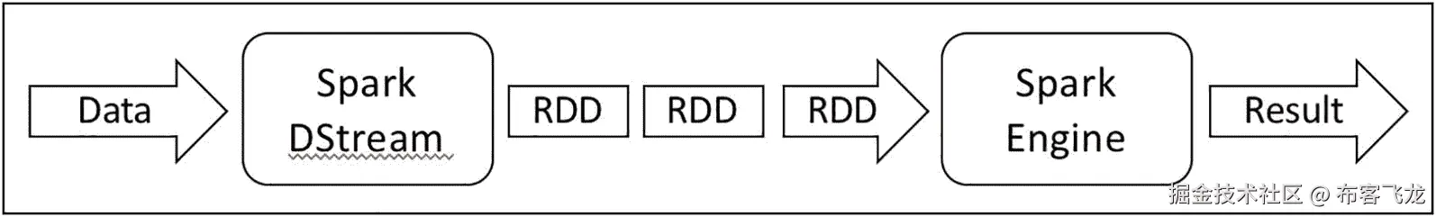 img/419951_2_En_6_Fig6_HTML.jpg