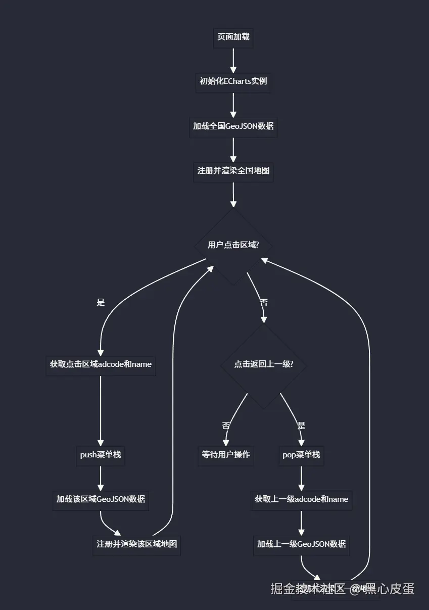 image-20250721205902882