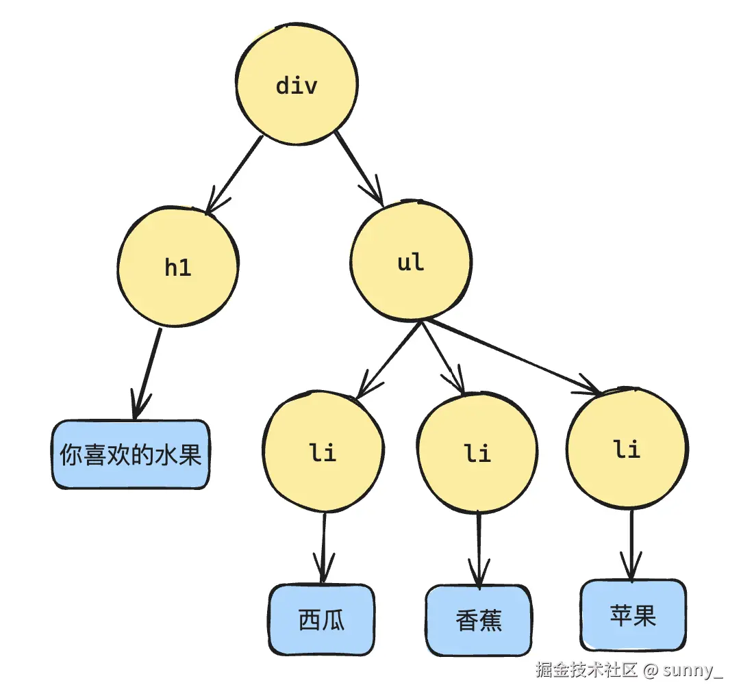image-20240509094200993