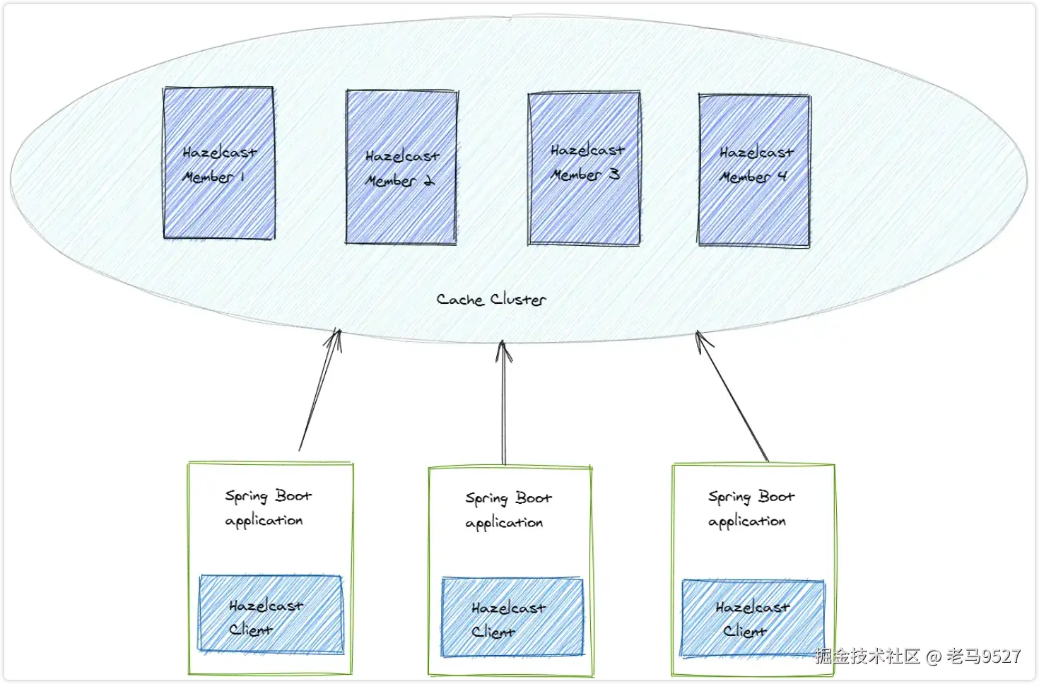 image-20230707140148041