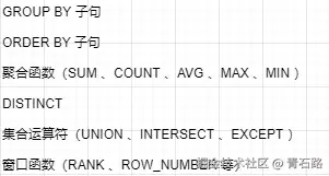 SQL 之性能优化-排序运算