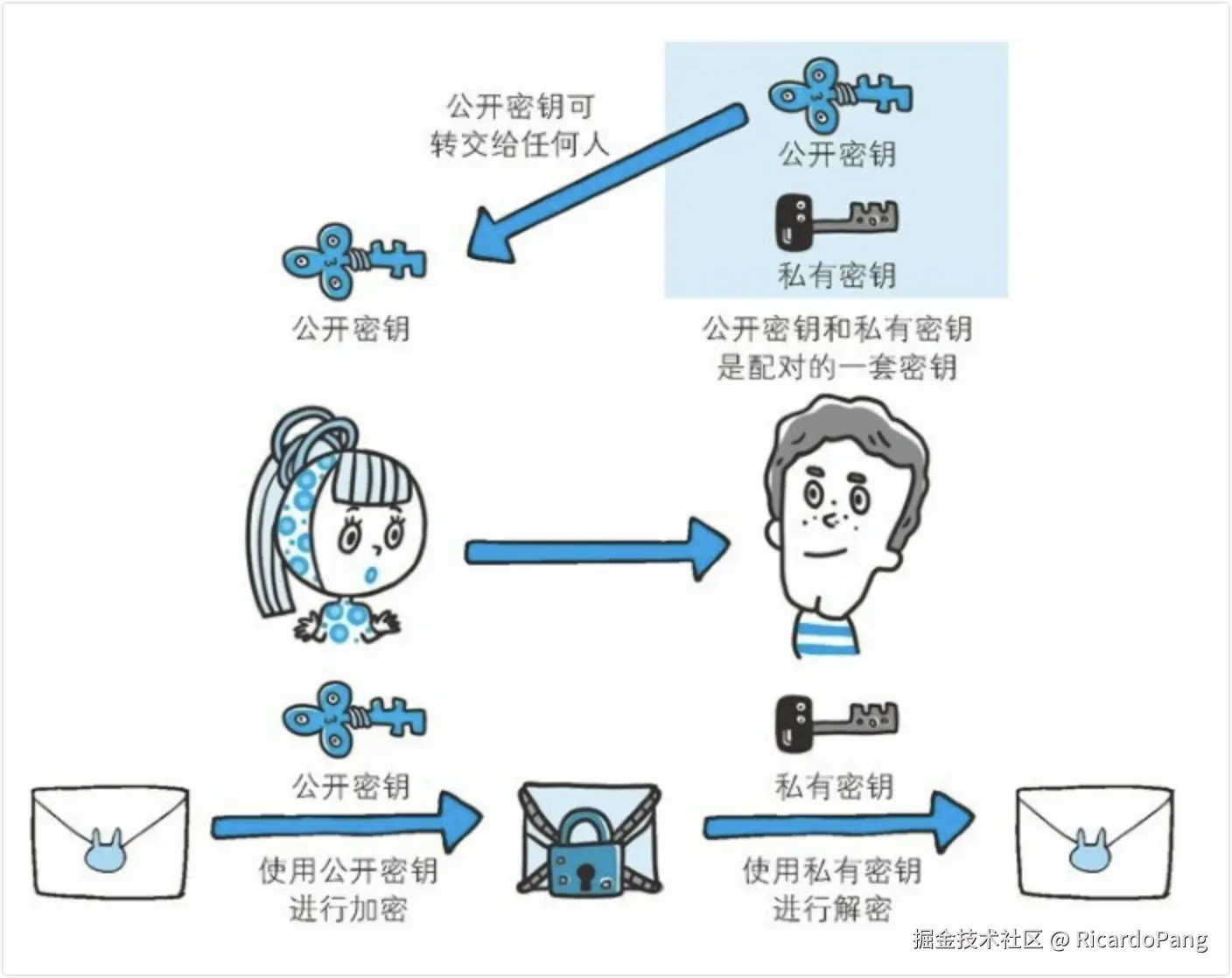 image-20240819185754790