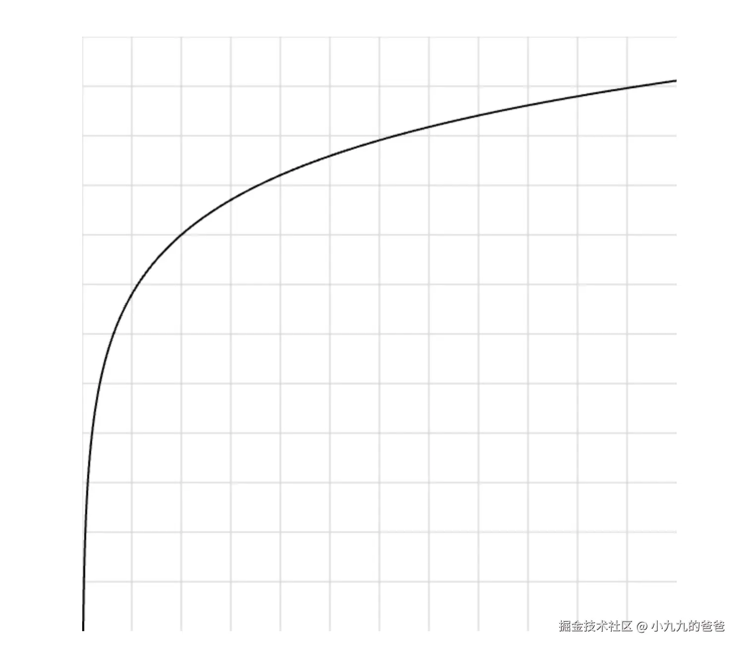 截屏2024-12-28 20.23.27.png