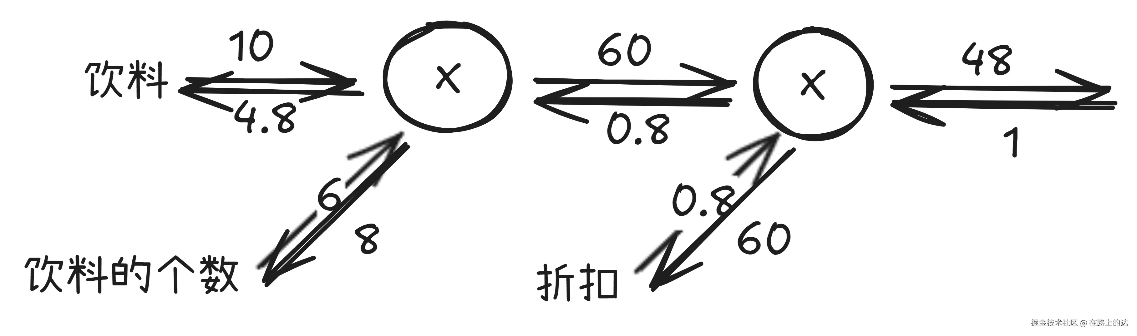 Drawing 2025-11-16 01.44.27.excalidraw 2.png