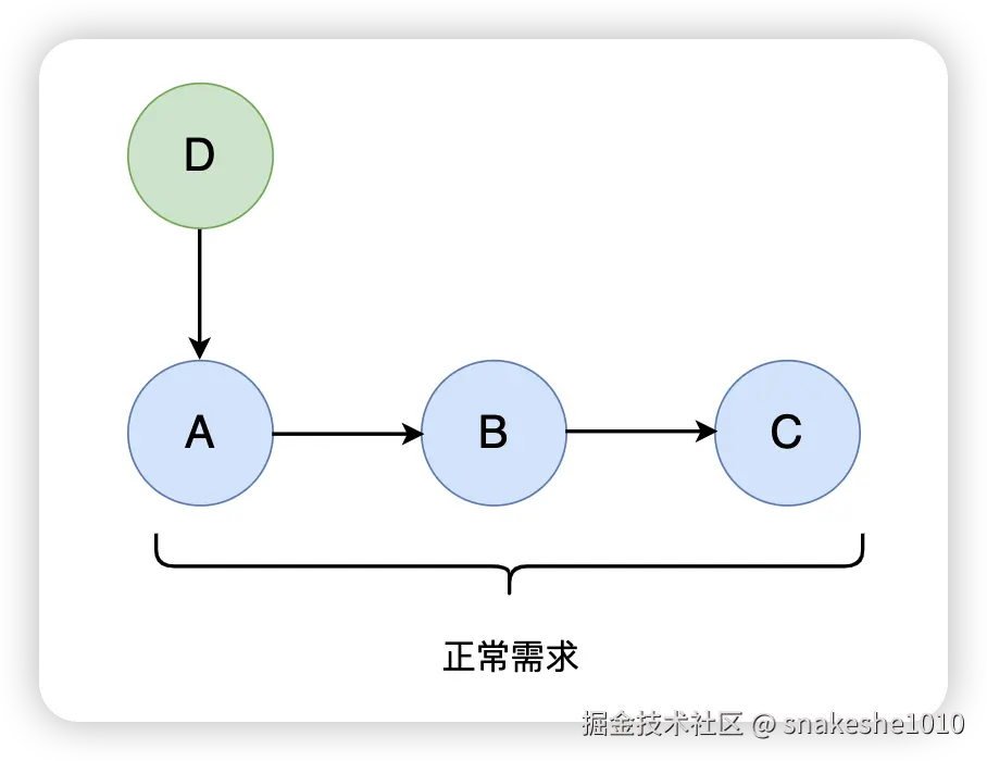 image-20230307144357498