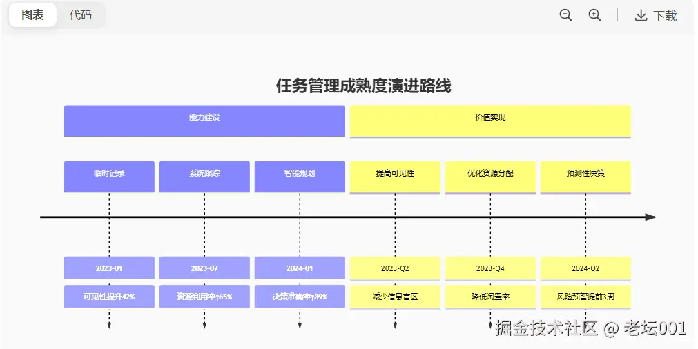 屏幕截图 2025-07-24 101505.png