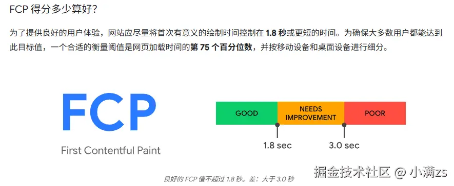 fcp.png